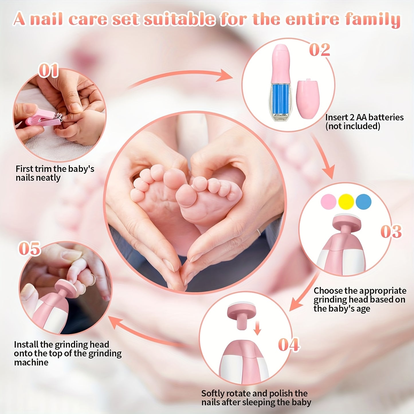 Baby Healthcare And Grooming Kit