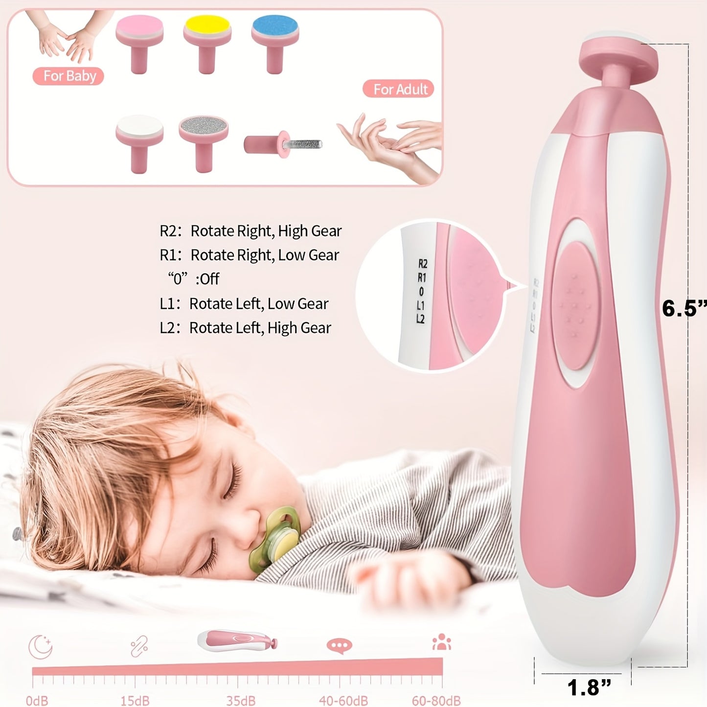 Baby Healthcare And Grooming Kit
